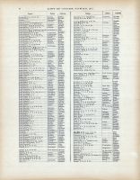 History 028, Massachusetts State Atlas 1871